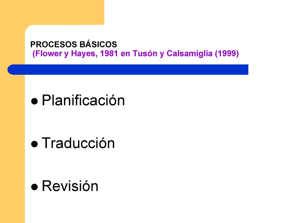 PROCESOS BÁSICOS (Flower y Hayes, 1981 en Tusón y Calsamiglia (1999)