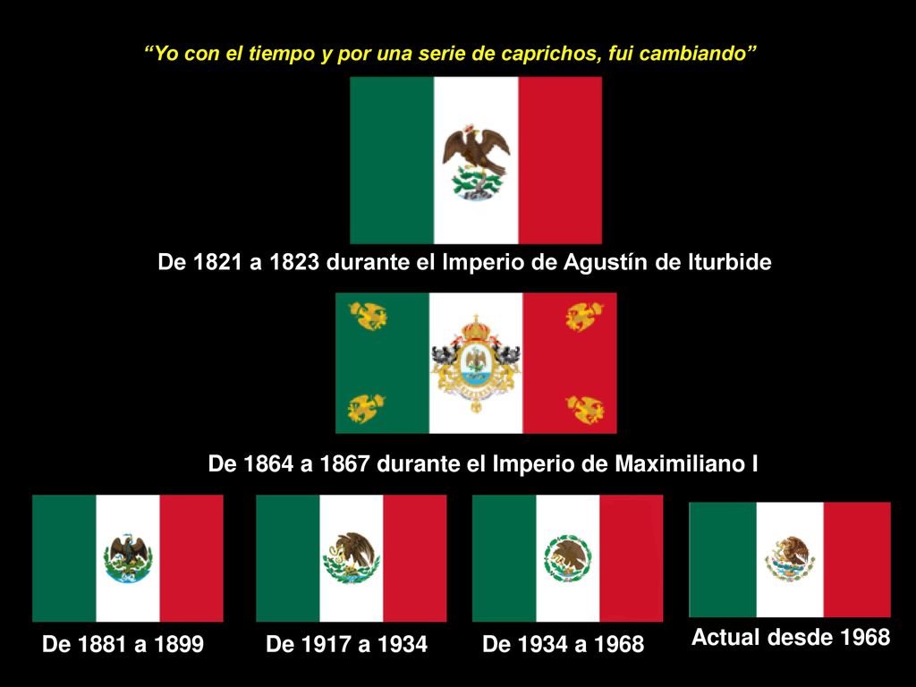 De 1821 a 1823 durante el Imperio de Agustín de Iturbide