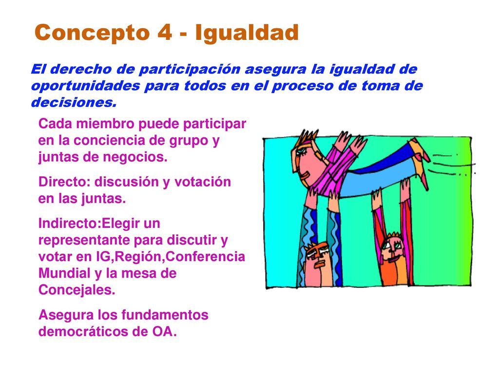 Concepto 4 - Igualdad El derecho de participación asegura la igualdad de oportunidades para todos en el proceso de toma de decisiones.