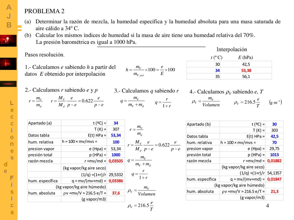 PROBLEMA 2 Determinar la razón de mezcla, la humedad específica y la humedad absoluta para una masa saturada de aire cálido a 34º C.