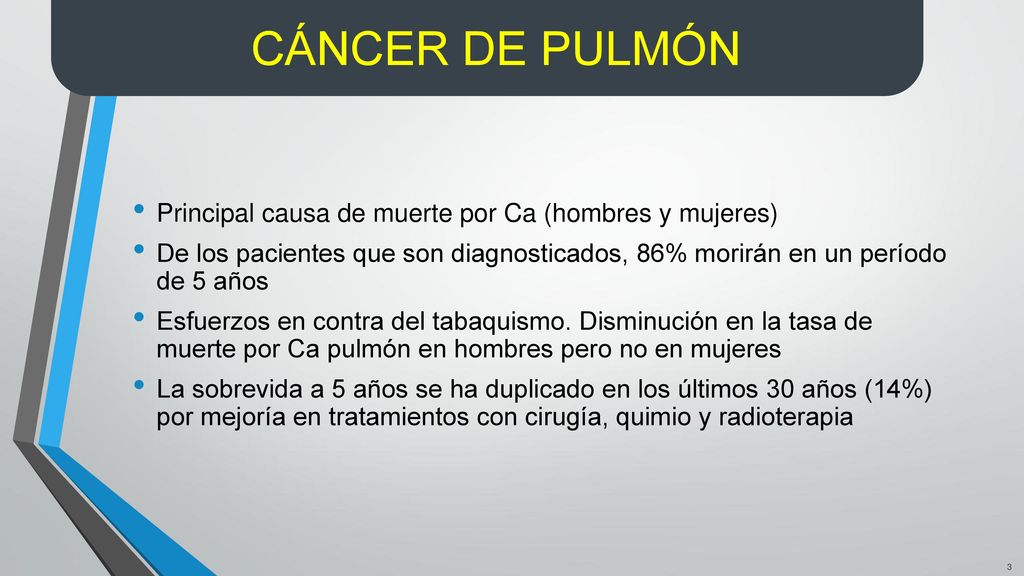 CÁNCER DE PULMÓN Principal causa de muerte por Ca (hombres y mujeres)