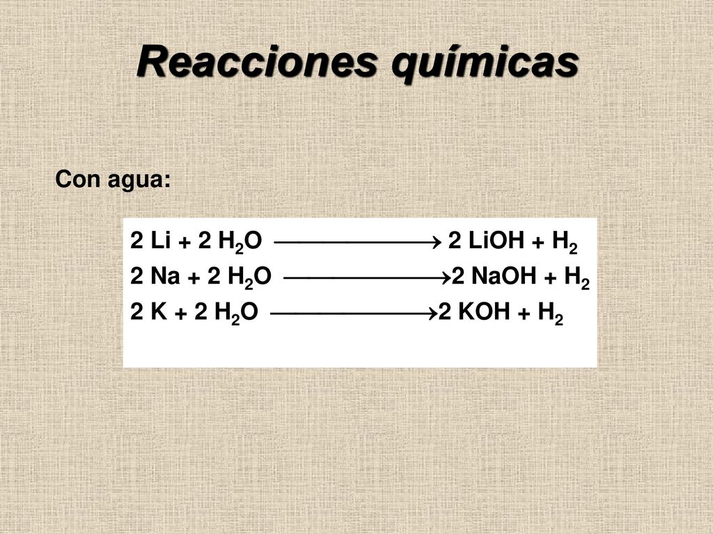 Reacciones químicas Con agua: 2 Li + 2 H2O  2 LiOH + H2