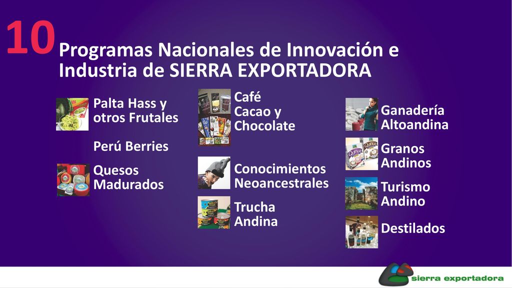 10 Programas Nacionales de Innovación e Industria de SIERRA EXPORTADORA. Café. Cacao y Chocolate.