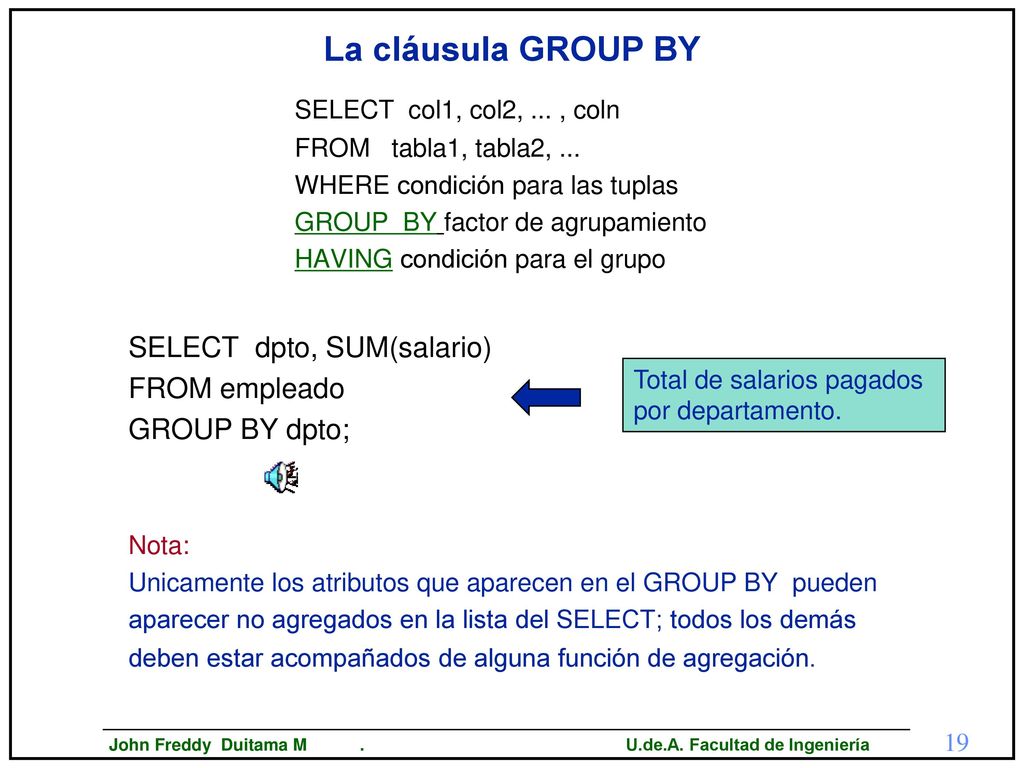 La cláusula GROUP BY SELECT col1, col2, ... , coln FROM empleado