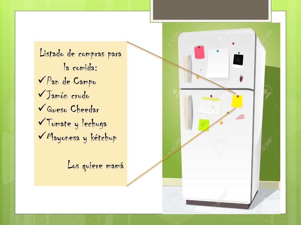 Listado de compras para la comida:
