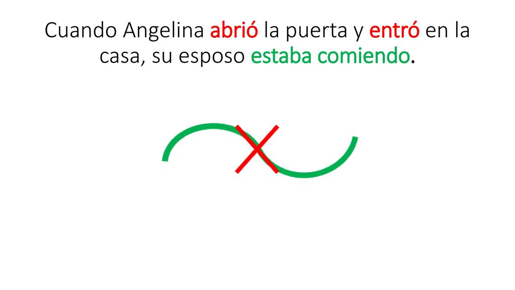 Cuando Angelina abrió la puerta y entró en la casa, su esposo estaba comiendo.