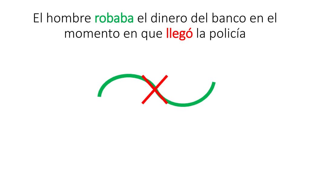 El hombre robaba el dinero del banco en el momento en que llegó la policía