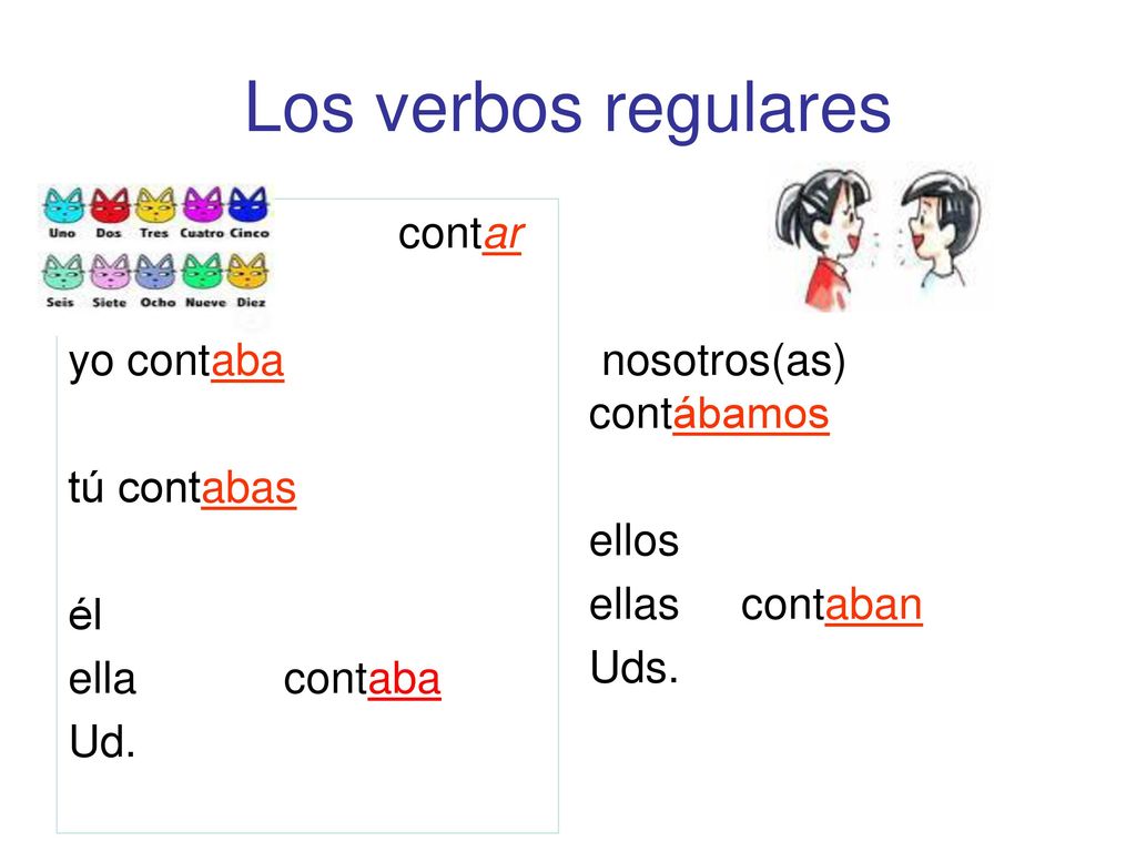 Los verbos regulares contar yo contaba tú contabas él ella contaba Ud.