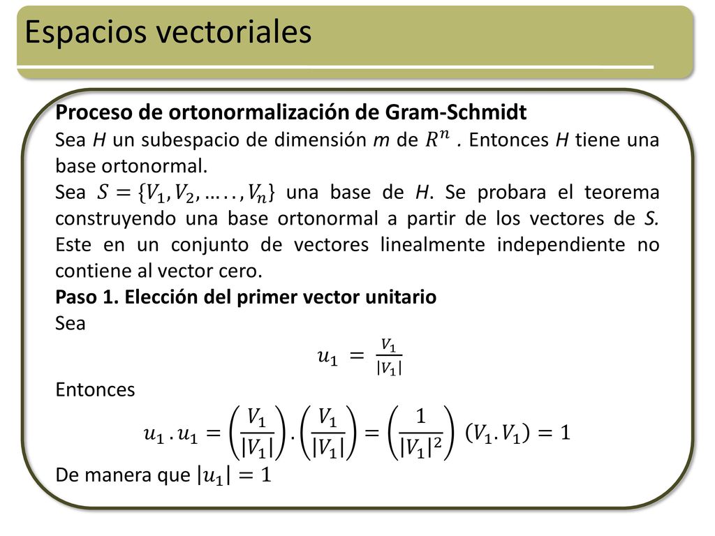 Espacios vectoriales Proceso de ortonormalización de Gram-Schmidt