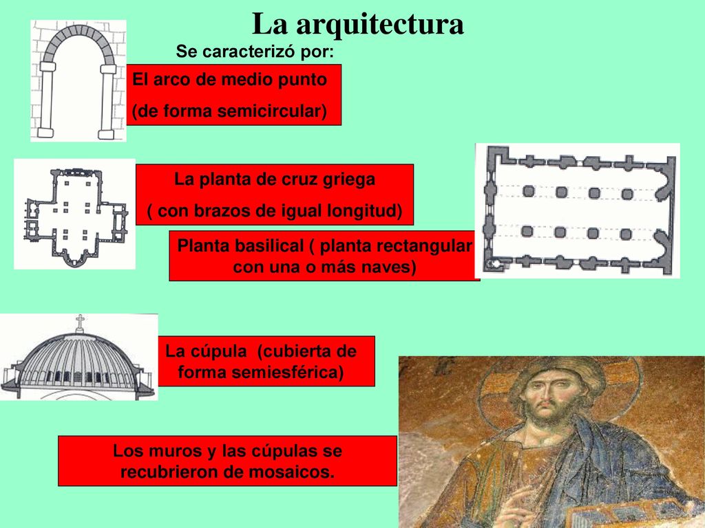 La arquitectura Se caracterizó por: El arco de medio punto