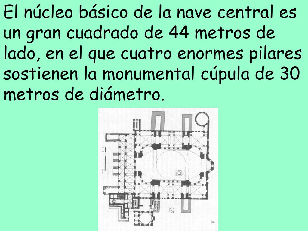 El núcleo básico de la nave central es un gran cuadrado de 44 metros de lado, en el que cuatro enormes pilares sostienen la monumental cúpula de 30 metros de diámetro.