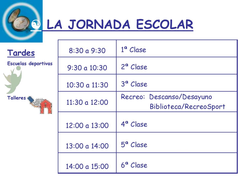  LA JORNADA ESCOLAR Tardes 8:30 a 9:30 1ª Clase 9:30 a 10:30 2ª Clase