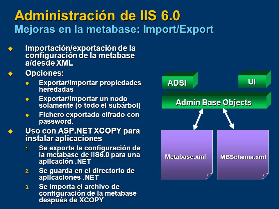 Administración de IIS 6.0 Mejoras en la metabase: Import/Export