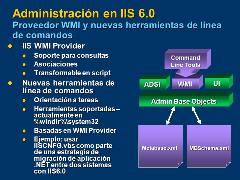 Administración en IIS 6.0 Proveedor WMI y nuevas herramientas de línea de comandos