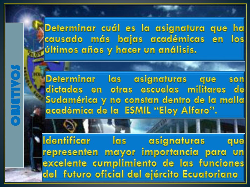 OBJETIVOS Determinar cuál es la asignatura que ha causado más bajas académicas en los últimos años y hacer un análisis.