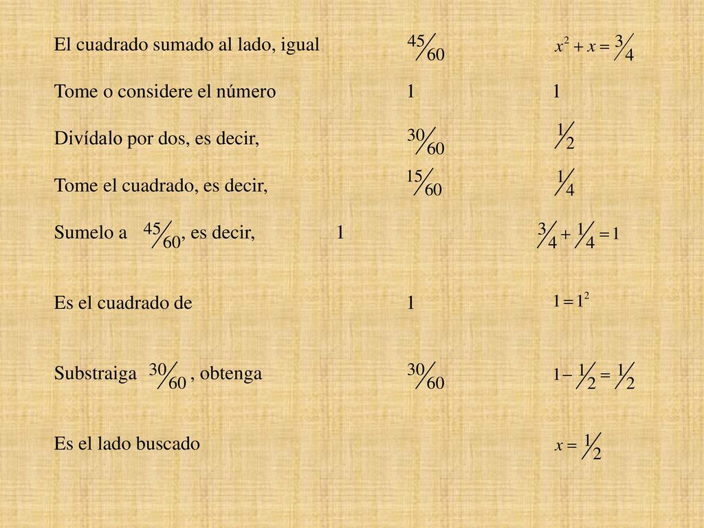 El cuadrado sumado al lado, igual. Tome o considere el número 1 1. Divídalo por dos, es decir,