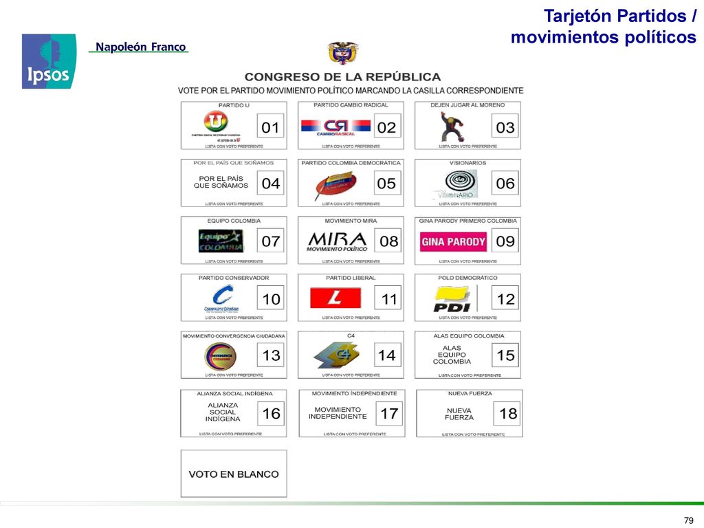 Consulta Popular PDI/ AD
