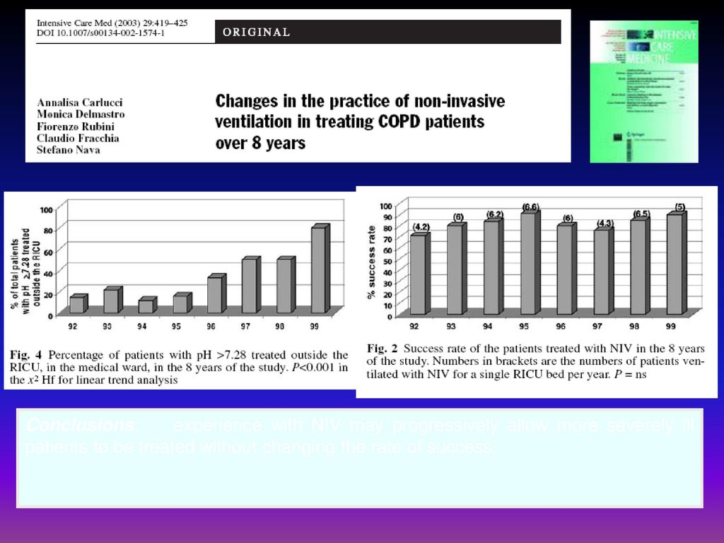 THE WARD STUDIES Early (pH < 7.35, RR > 23) intervention beneficial. 80% patients with pH > 7.30 will get better anyway.