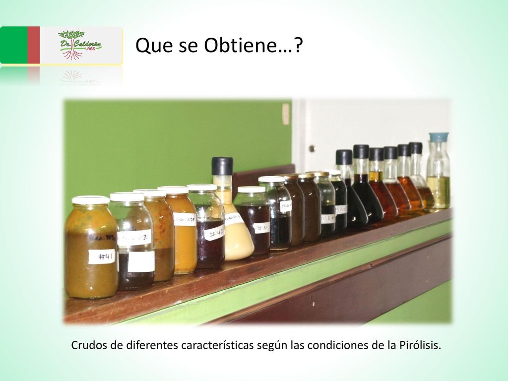 Que se Obtiene… Crudos de diferentes características según las condiciones de la Pirólisis.