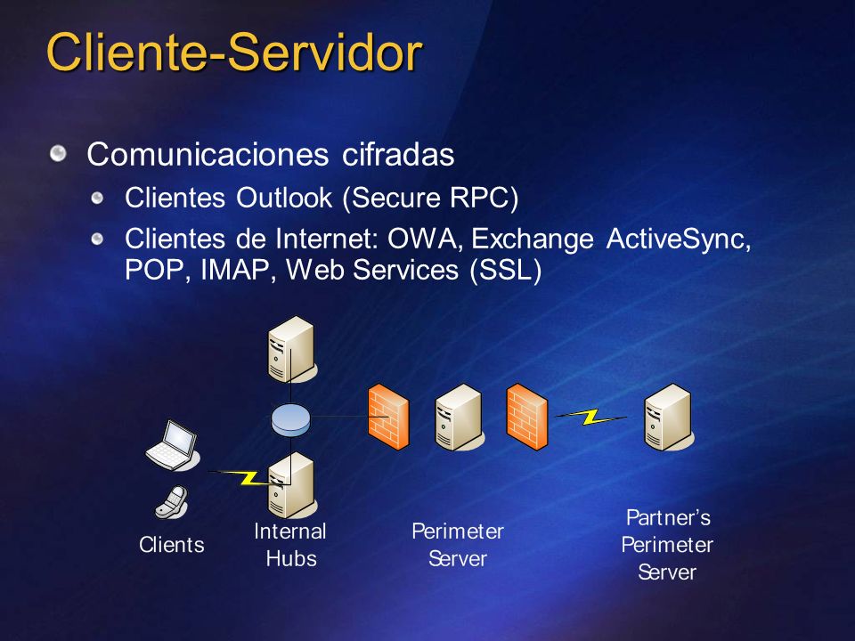 Cliente-Servidor Comunicaciones cifradas Clientes Outlook (Secure RPC)