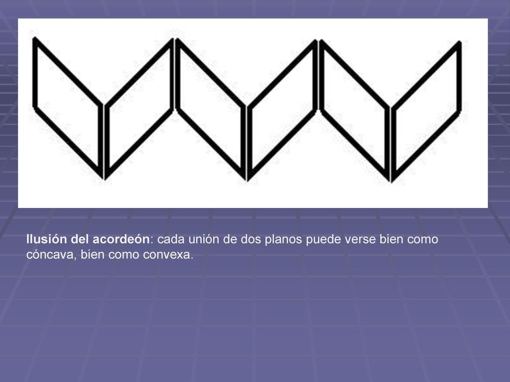 Ilusión del acordeón: cada unión de dos planos puede verse bien como cóncava, bien como convexa.