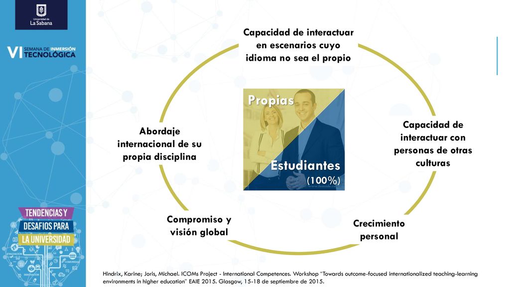 Capacidad de interactuar en escenarios cuyo idioma no sea el propio