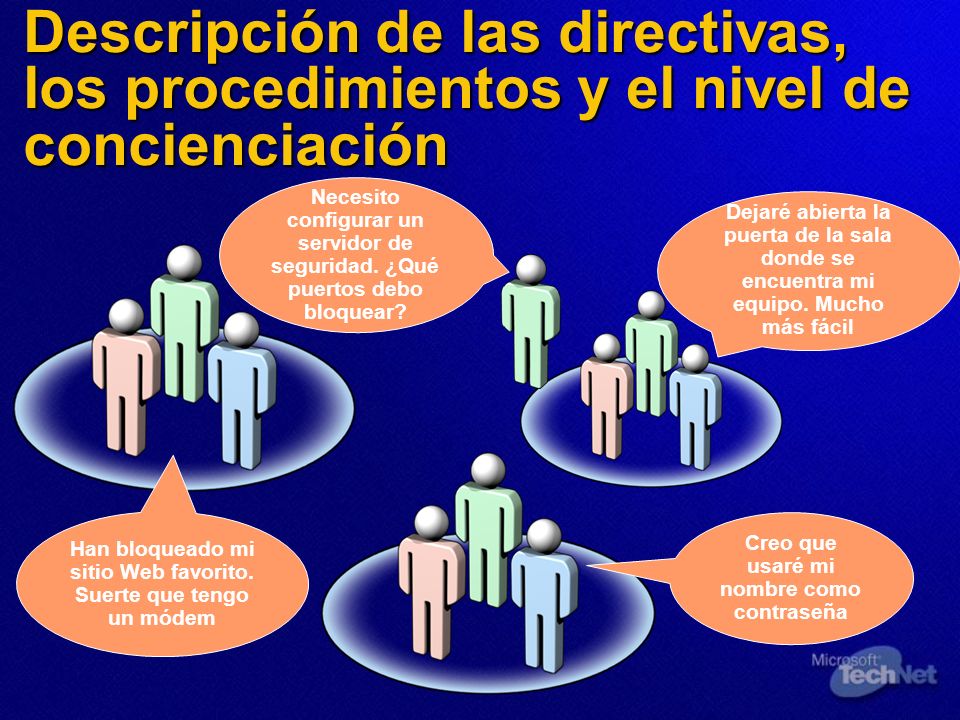 Descripción de las directivas, los procedimientos y el nivel de concienciación