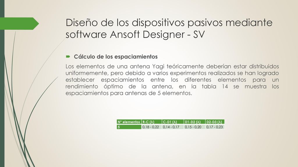 Diseño de los dispositivos pasivos mediante software Ansoft Designer - SV