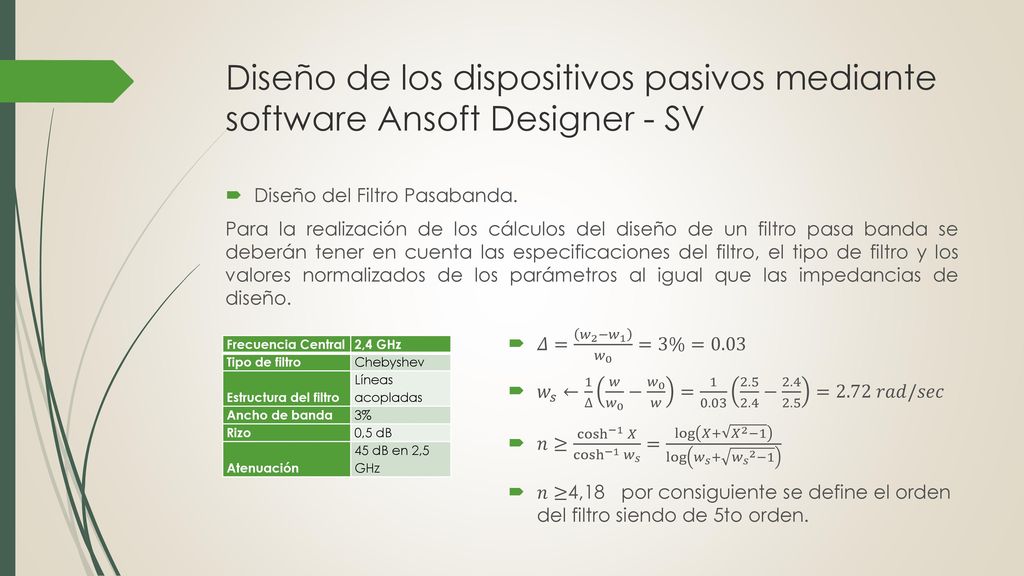 Diseño de los dispositivos pasivos mediante software Ansoft Designer - SV