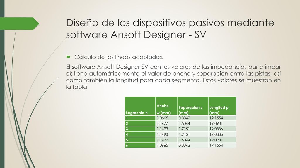 Diseño de los dispositivos pasivos mediante software Ansoft Designer - SV