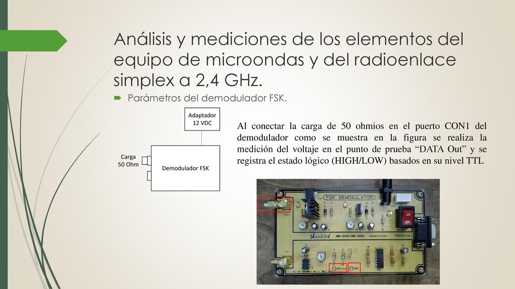 Análisis y mediciones de los elementos del equipo de microondas y del radioenlace simplex a 2,4 GHz.
