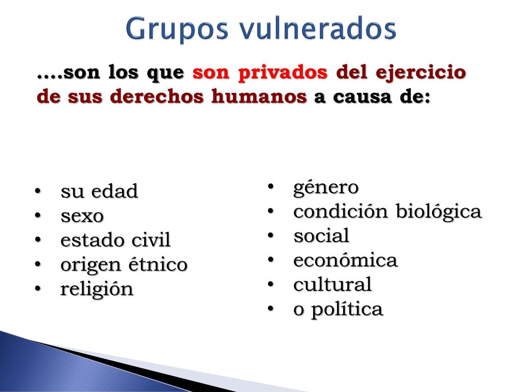Grupos vulnerados ….son los que son privados del ejercicio de sus derechos humanos a causa de: género.