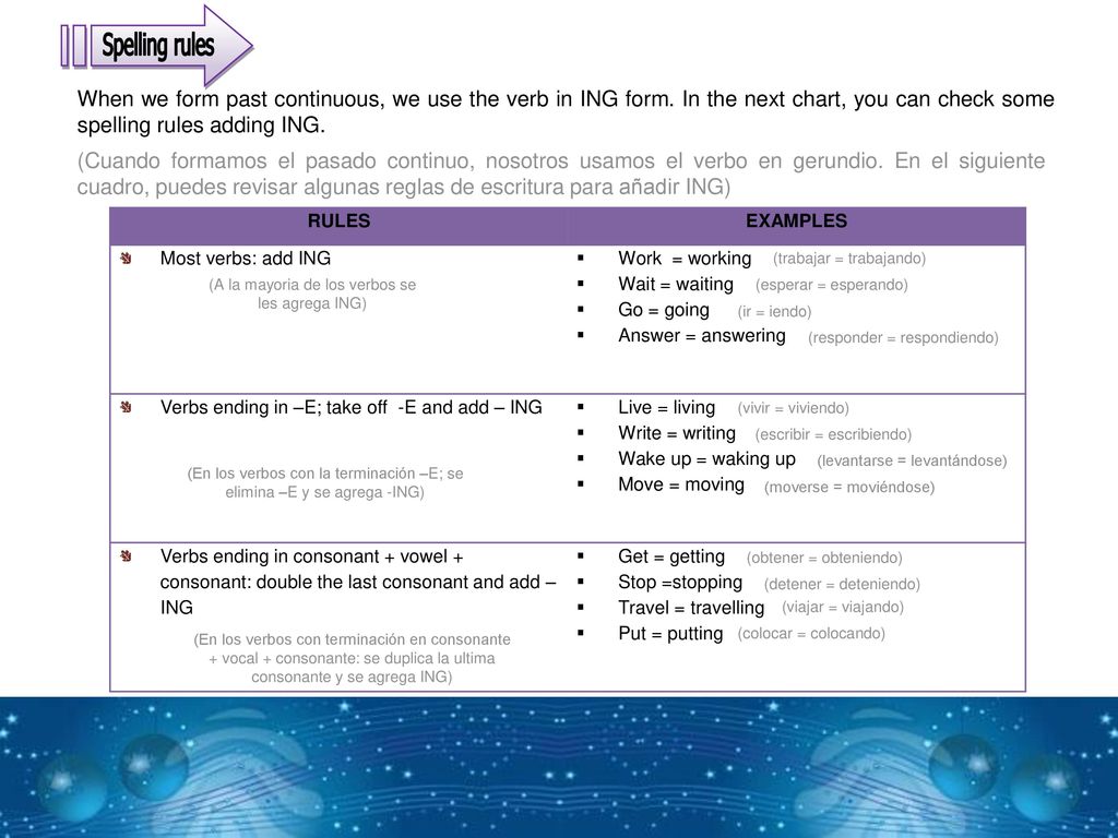 Spelling rules When we form past continuous, we use the verb in ING form. In the next chart, you can check some spelling rules adding ING.
