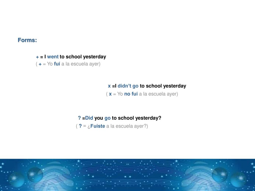 Forms: + = I went to school yesterday ( + = Yo fuí a la escuela ayer)