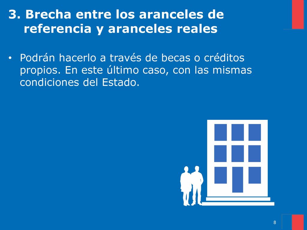 3. Brecha entre los aranceles de referencia y aranceles reales