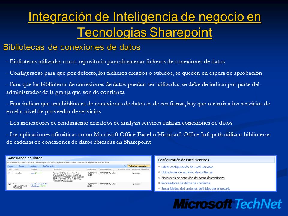 Integración de Inteligencia de negocio en Tecnologias Sharepoint
