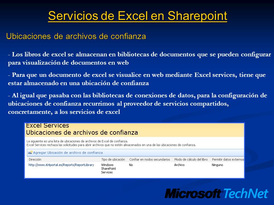 Servicios de Excel en Sharepoint