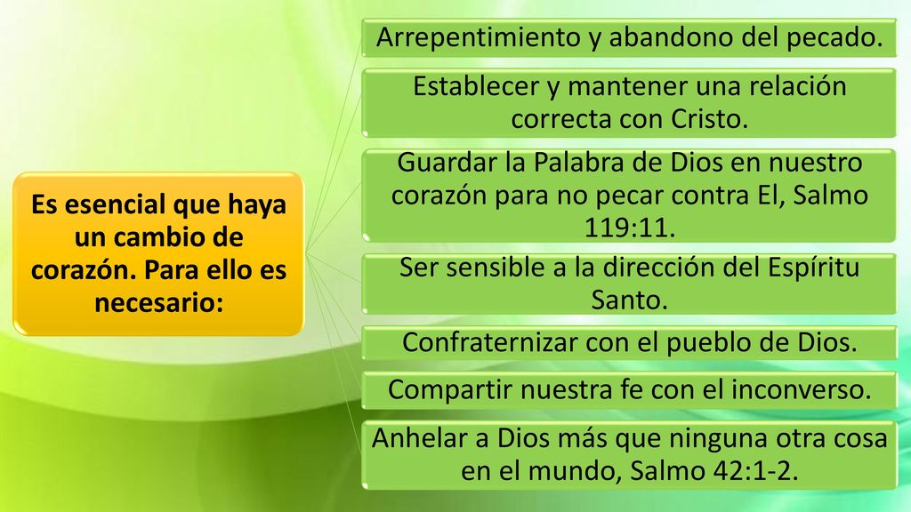 Es esencial que haya un cambio de corazón. Para ello es necesario: