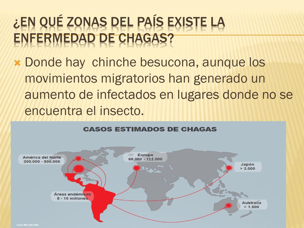 ¿En qué zonas del país existe la enfermedad de Chagas