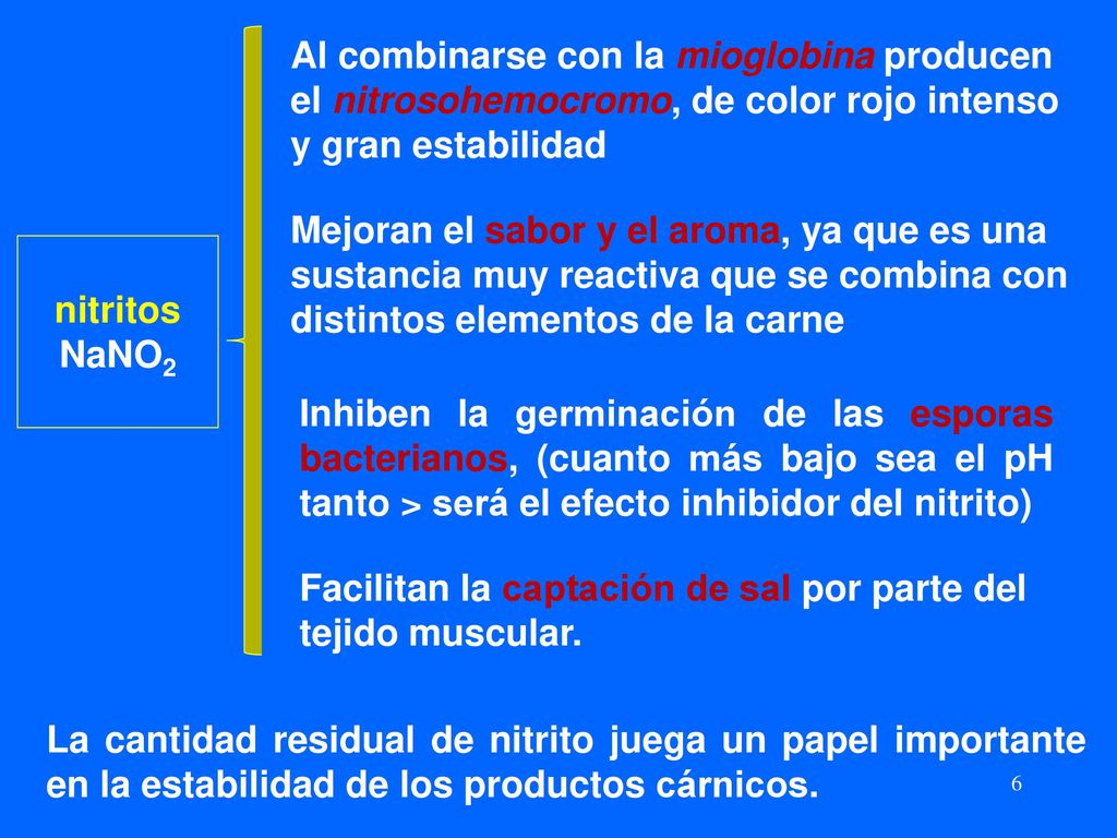 Facilitan la captación de sal por parte del tejido muscular.