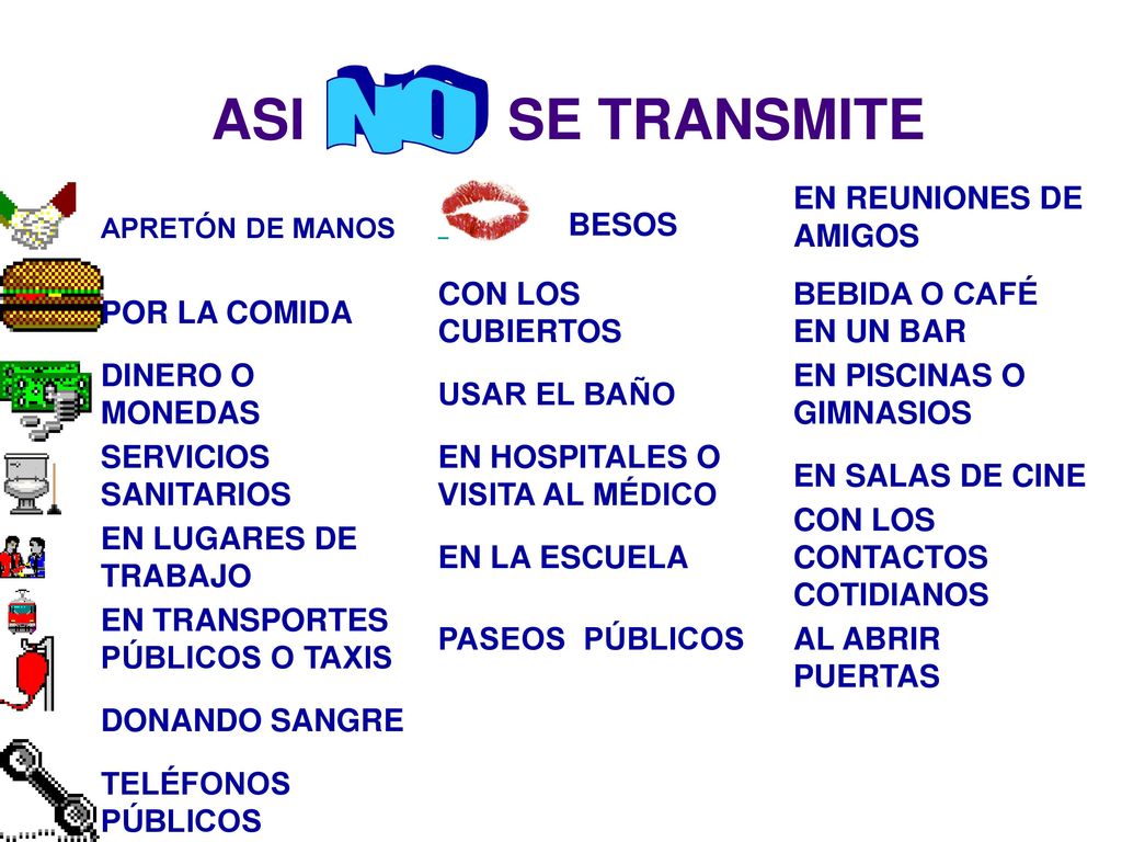 ASI SE TRANSMITE NO EN REUNIONES DE AMIGOS POR LA COMIDA