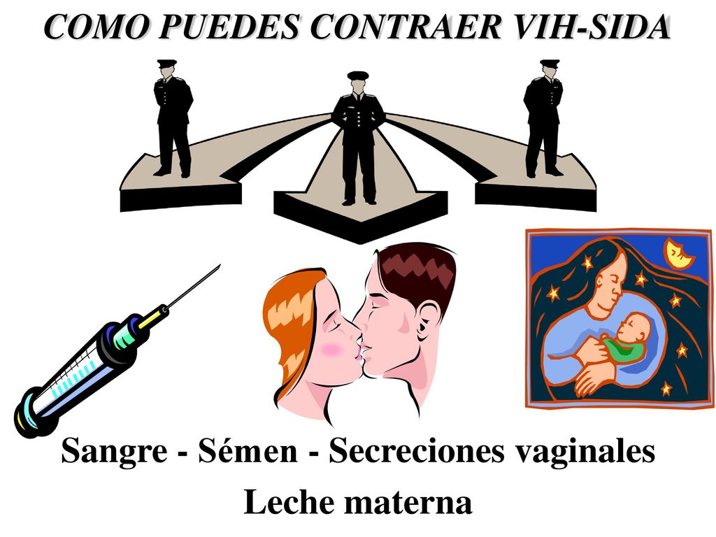 COMO PUEDES CONTRAER VIH-SIDA Sangre - Sémen - Secreciones vaginales