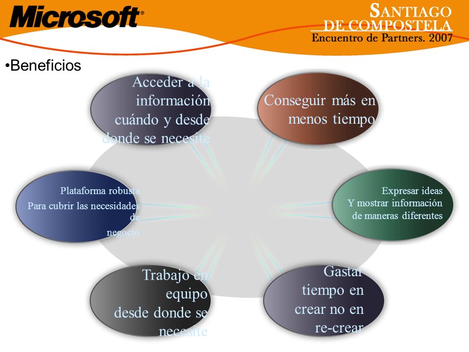 Acceder a la información cuándo y desde donde se necesite