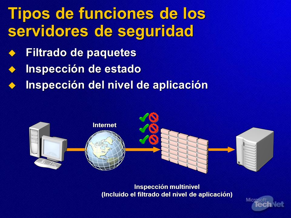 Tipos de funciones de los servidores de seguridad