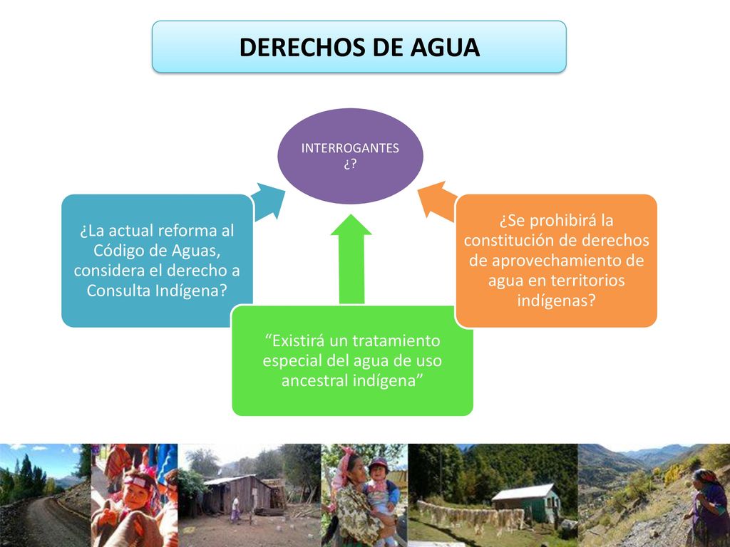 Existirá un tratamiento especial del agua de uso ancestral indígena