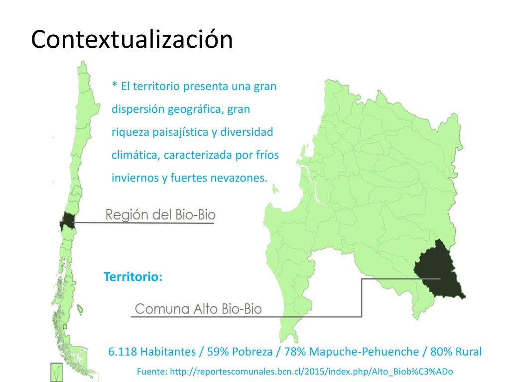 6.118 Habitantes / 59% Pobreza / 78% Mapuche-Pehuenche / 80% Rural