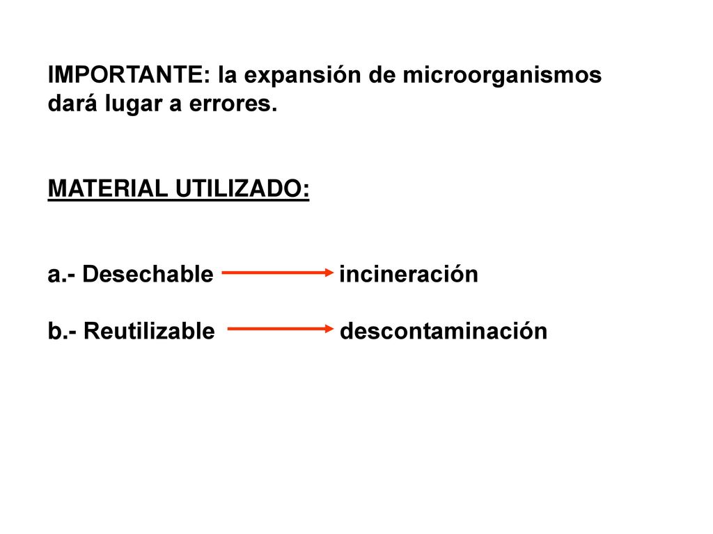 IMPORTANTE: la expansión de microorganismos dará lugar a errores.