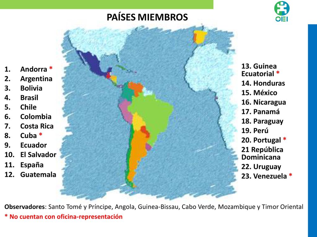 PAÍSES MIEMBROS 13. Guinea Ecuatorial * Andorra * Argentina