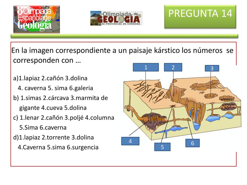 PREGUNTA 14 a)1.lapiaz 2.cañón 3.dolina. 4. caverna 5. sima 6.galeria. b) 1.simas 2.cárcava 3.marmita de.