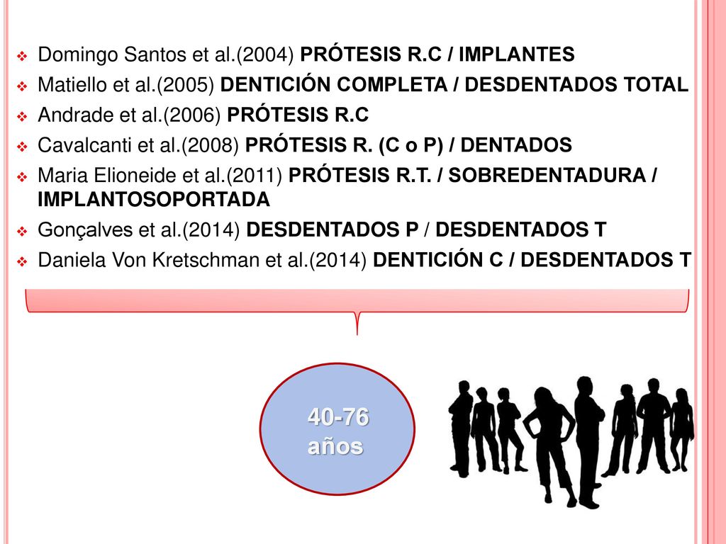 40-76 años Domingo Santos et al.(2004) PRÓTESIS R.C / IMPLANTES